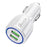 DuraBox - Car Charger